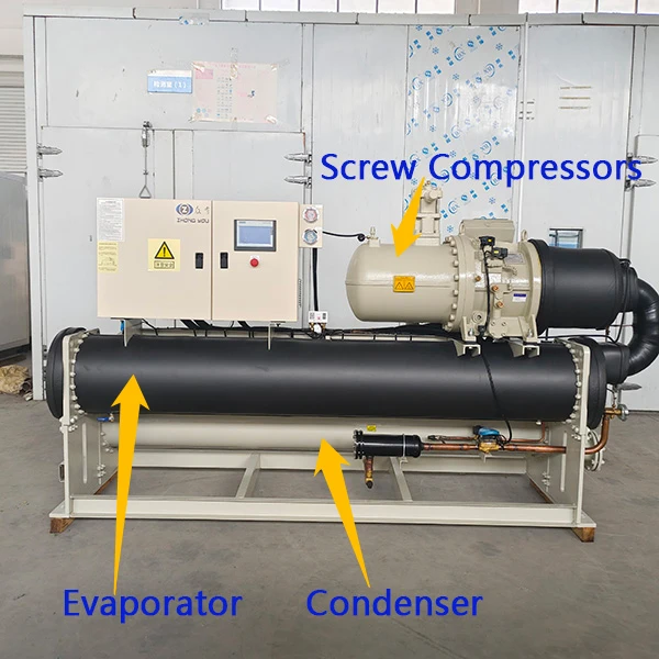 Condenser+Evaporator+Screw Compressors Condenser+Evaporator+Screw Compressors